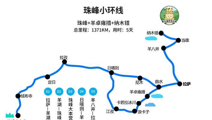 青藏线手游攻略（畅游壮丽青藏线，挑战极限与风景同行）