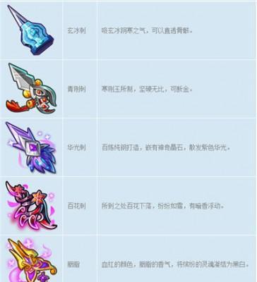 《梦幻手游黄袍怪攻略大揭秘》（掌握黄袍怪的击败技巧，轻松通关关卡）