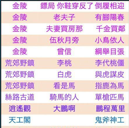 《倩女幽魂手游变异攻略大全》（全面解析最新变异技巧，助你成为顶级玩家！）