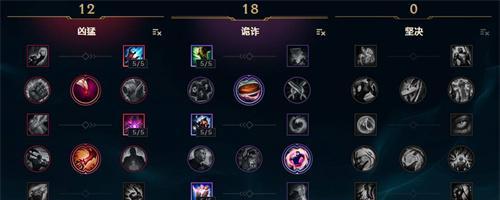 重做龙王装备攻略（掌握装备顺序，提升龙王实力）