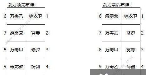 《侠客抽卡游戏攻略大全》（打造最强侠客团队，决战江湖！）