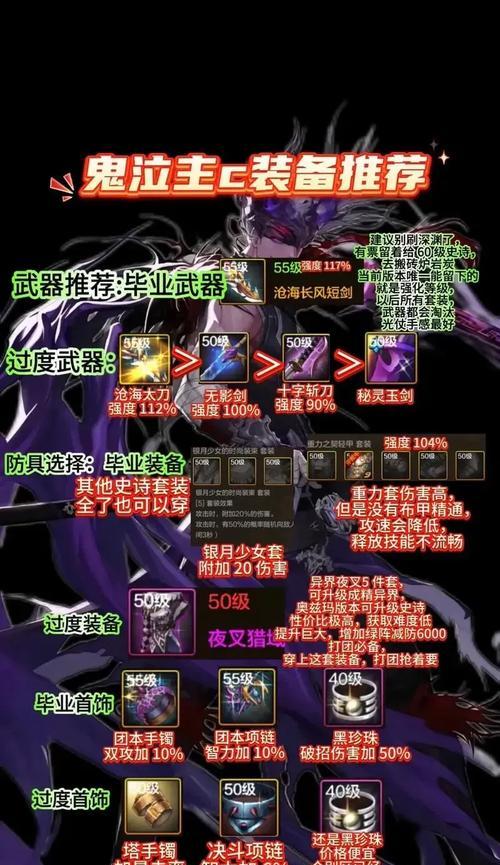 DNF86剑神装备选择指南（打造最强剑神，装备选择不容忽视）