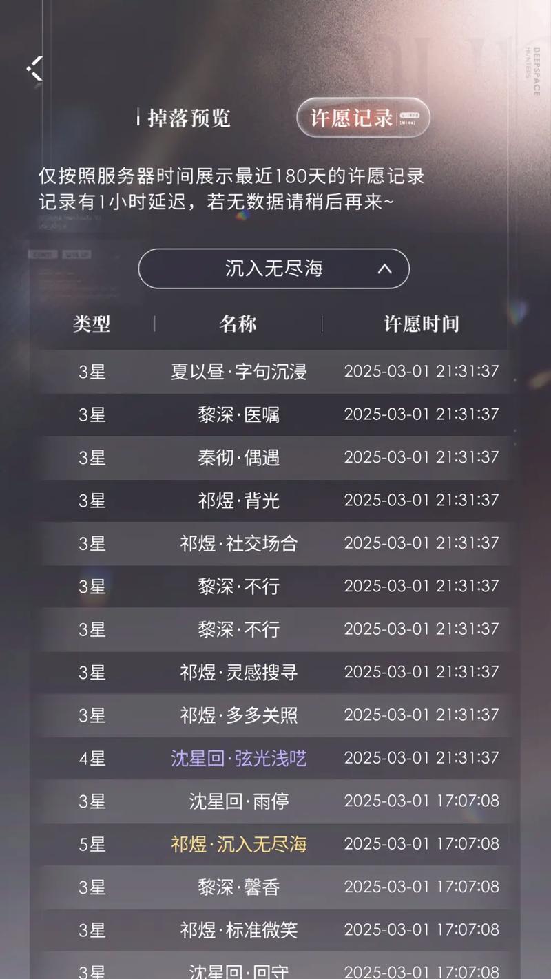 《恋与深空》攻略大全（探索爱情与未知宇宙，成就你的奇幻之旅）