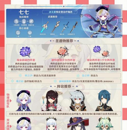 奶妈出装攻略——如何制裁敌方并提供强大支援？（掌握关键技巧，成为无敌奶妈！）
