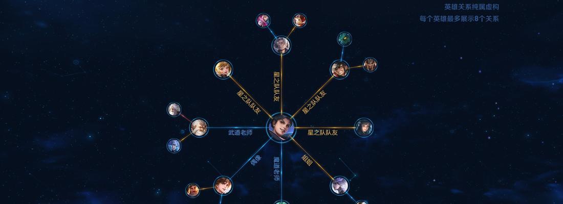 王者荣耀游戏大师攻略（深入解析玩法技巧，成为真正的游戏大师！）