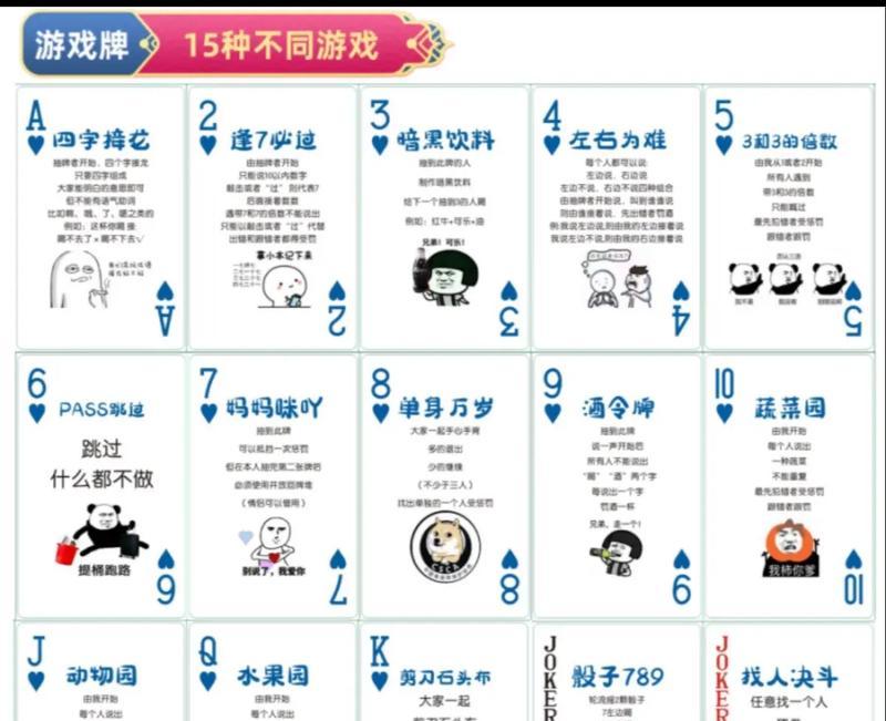 聚会整蛊游戏攻略大全（玩转聚会整蛊游戏，让派对更加欢乐疯狂！）