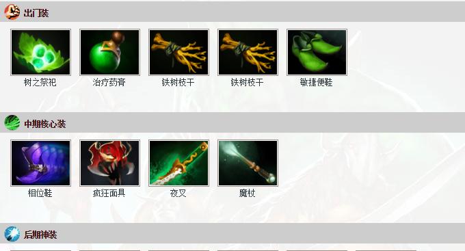 小鹿攻略之装备选择（掌握小鹿的装备搭配，成为无敌的战士）