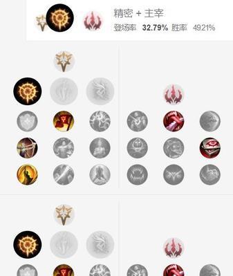 《LOL韩服出装天赋攻略网站大揭秘》（探索LOL韩服出装天赋攻略网站的最新潮流和技巧）