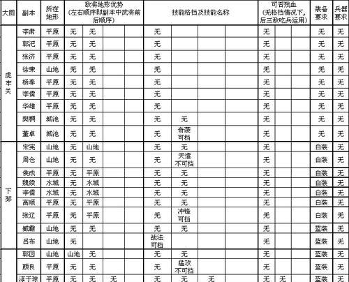 攻城略地（玩转翻牌游戏，无敌攻略带你领略胜利的喜悦！）