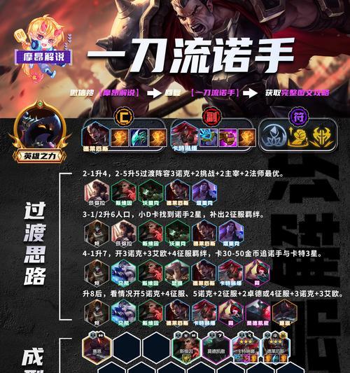 剑圣高阶出装打法攻略（掌握关键出装策略，成就剑圣绝世神话）
